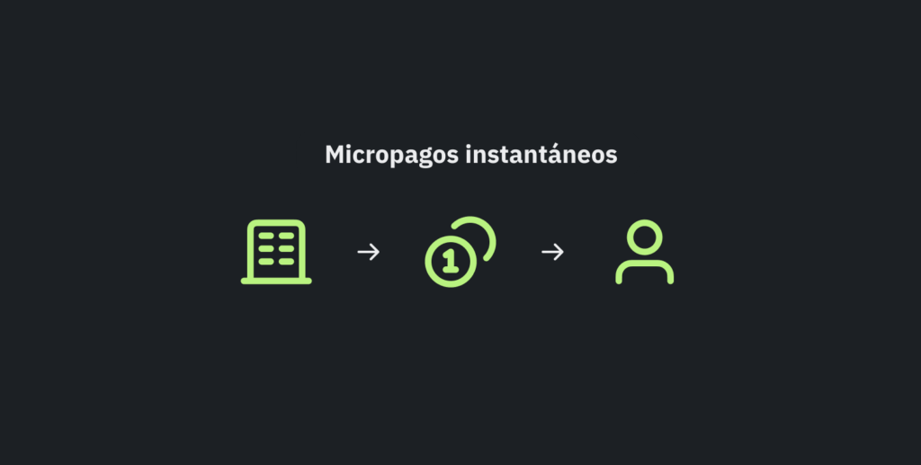 micropagos instantáneos devengo