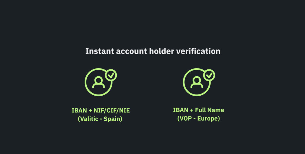 instant bank account verification